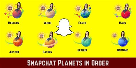 snap best friends list planets|Snapchat Planets: Order, Meaning, and Complete Guide [2024] » Snapchat ...